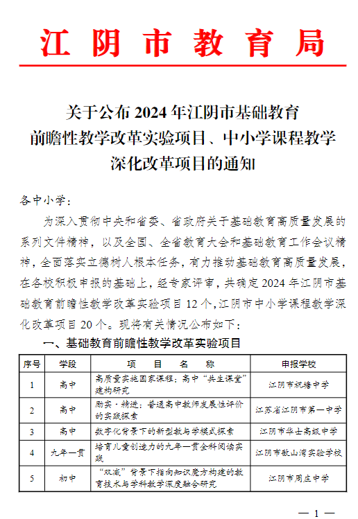 江阴市2024年前瞻性教学改革立项《行走课堂：霞客精神观照下儿童跨学科学习的创新实践》（毛新薇主持）